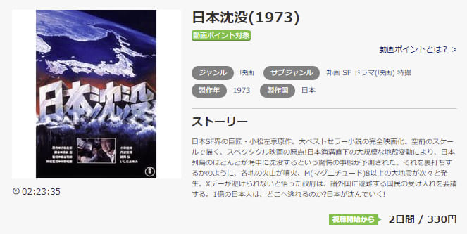 日本沈没(1973)music.jp