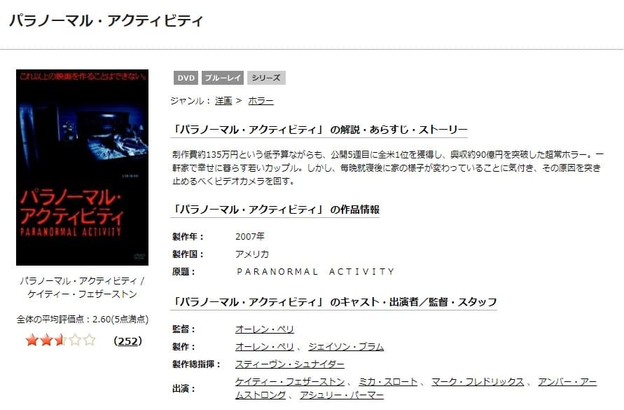 映画 パラノーマル アクティビティの動画をフルで無料視聴できる配信サイトまとめ