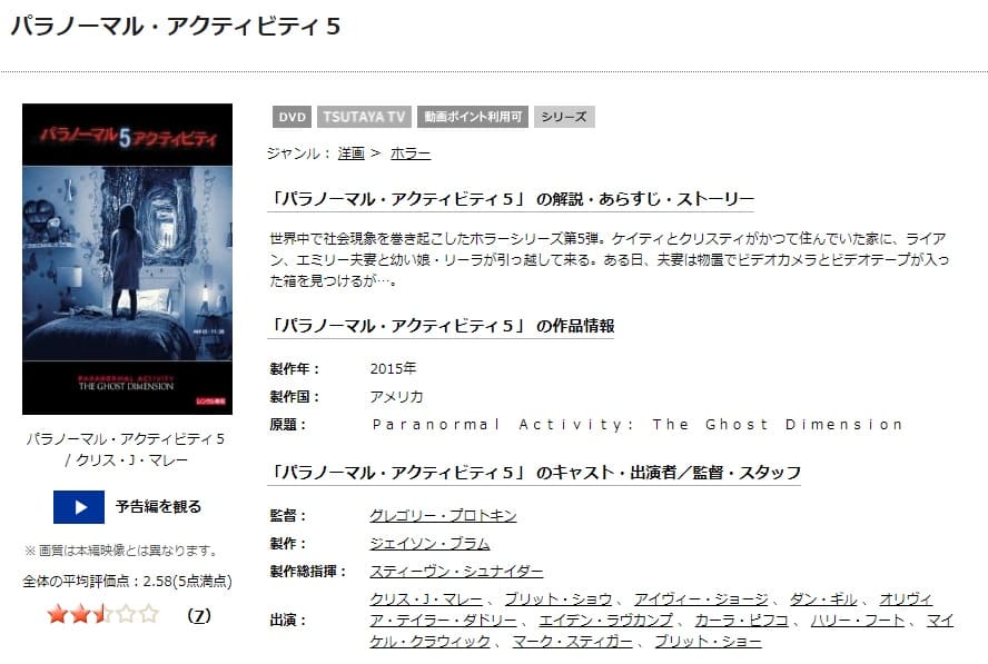 映画 パラノーマル アクティビティ5の動画をフルで無料視聴できる配信サイトまとめ