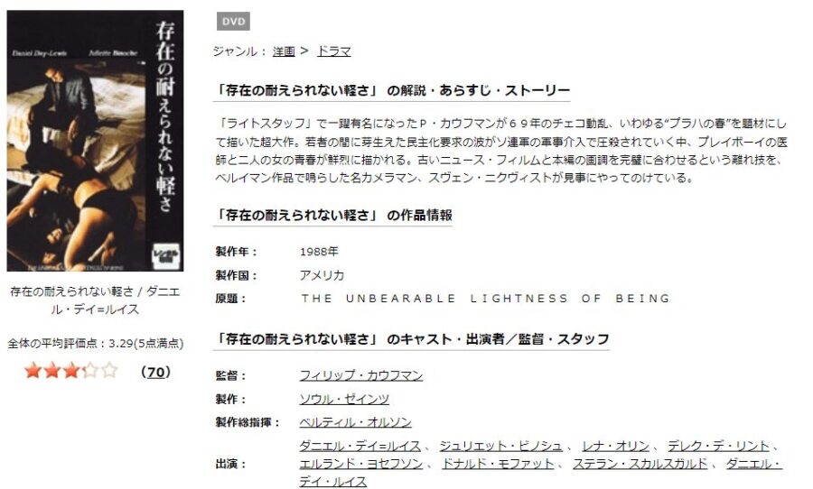 存在の耐えられない軽さTSUTAYA DISCAS
