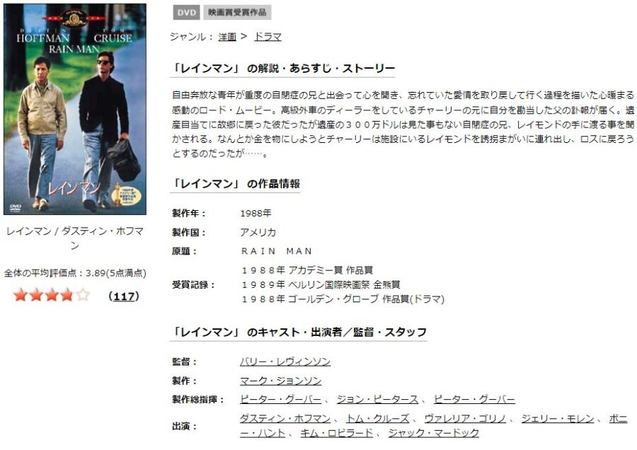 アイリス マードック ユニコーン 最高品質の ユニコーン