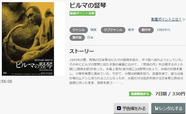 ビルマの竪琴music.jp