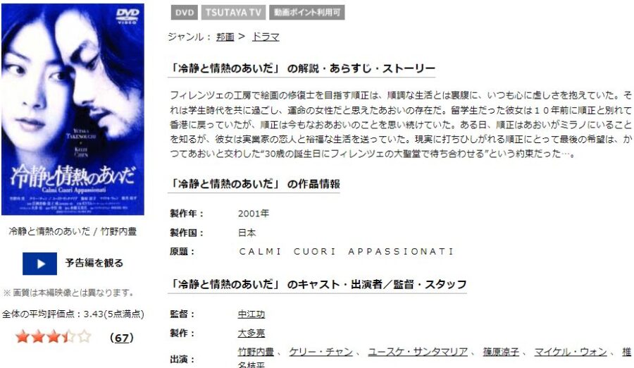 冷静と情熱のあいだTSUTAYA DISCAS