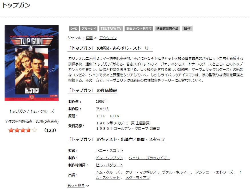 トップガンTSUTAYA DISCAS