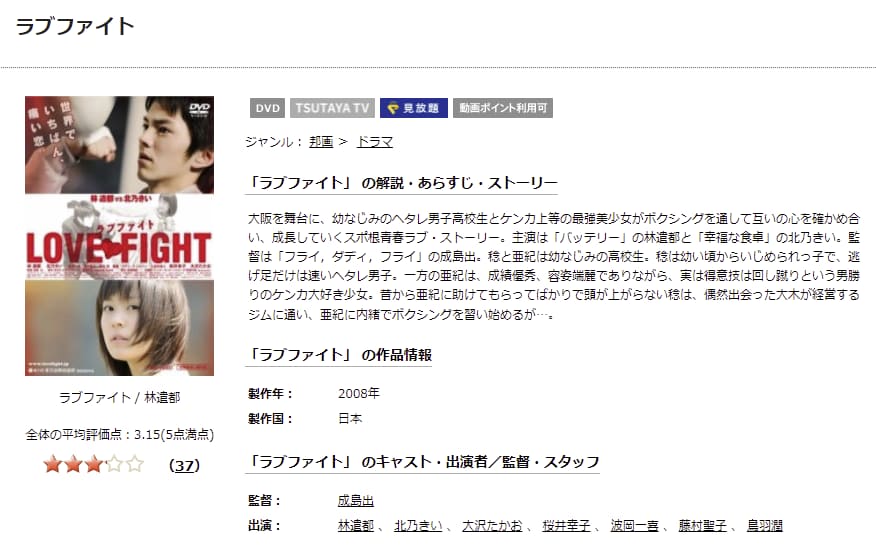 ラブファイトTSUTAYA DISCAS