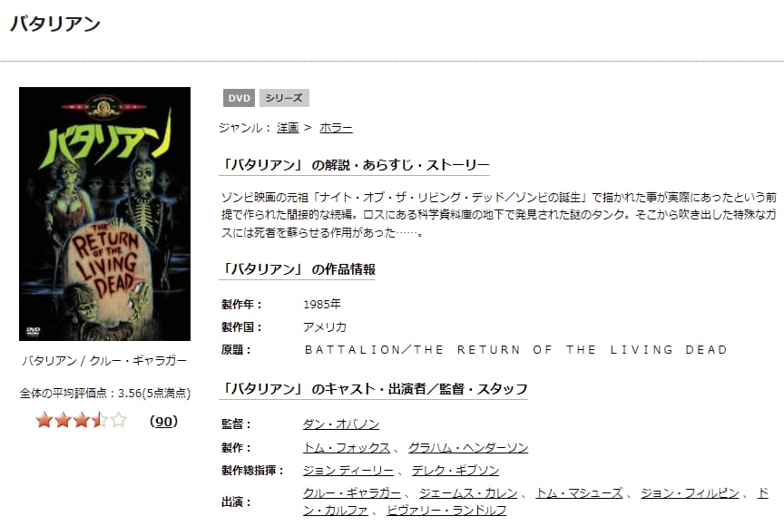映画 バタリアンの動画をフルで無料視聴できる配信サイトまとめ