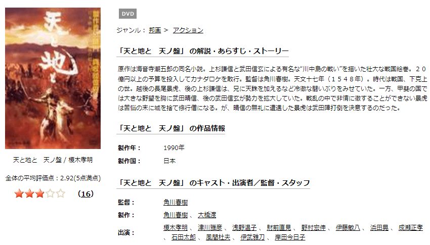 天と地とTSUTAYA DISCAS