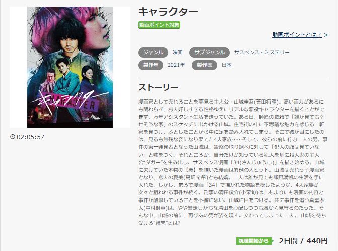 映画 キャラクターの動画をフルで無料視聴できる配信サイトまとめ