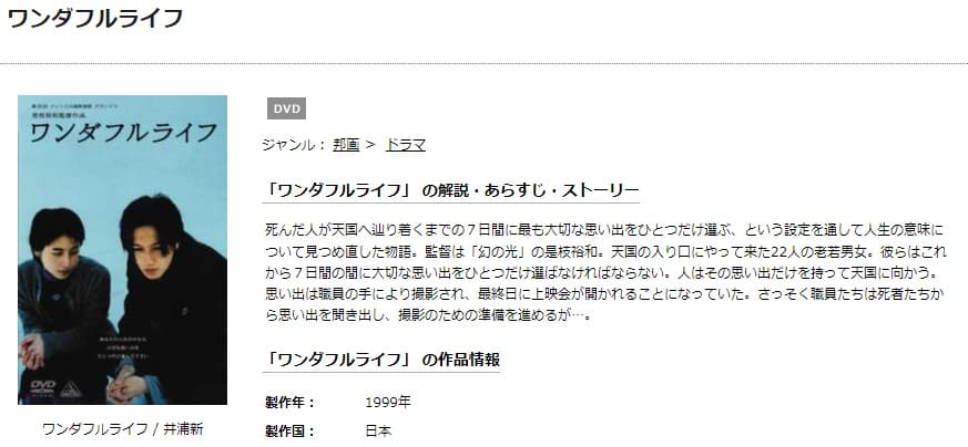 ワンダフルライフTSUTAYA DISCAS