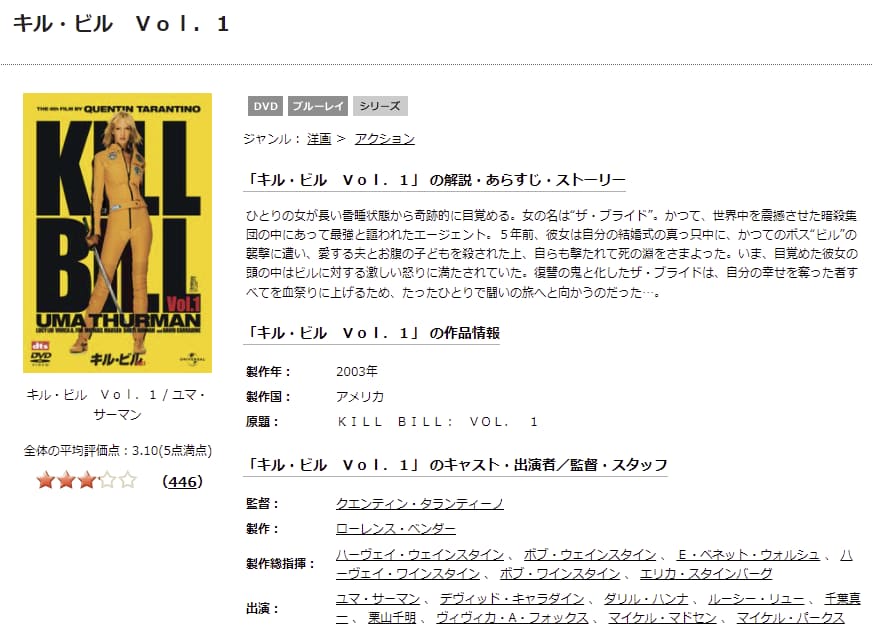 キル・ビルTSUTAYA DISCAS