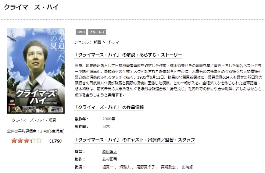 クライマーズ・ハイTSUTAYA DISCAS