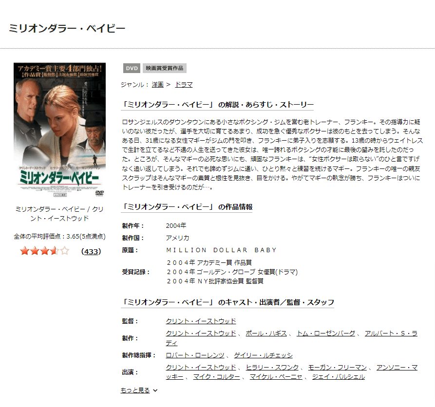 ミリオンダラーdiscas