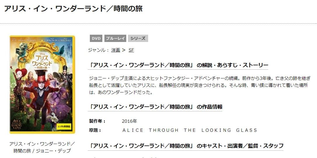 映画 アリス イン ワンダーランド 時間の旅の動画をフルで無料視聴できる配信サイトまとめ