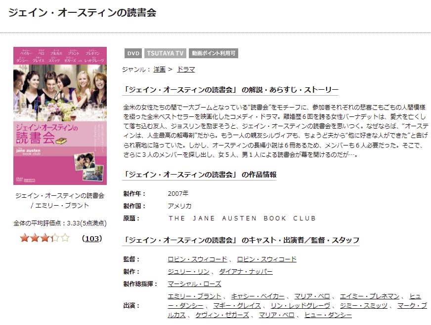 ジェイン・オースティンの読書会TSUTAYA DISCAS