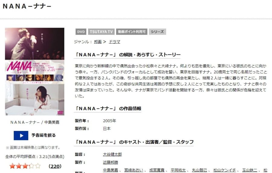 映画 Nana 実写 の動画をフルで無料視聴できる配信サイトまとめ