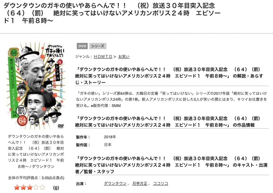 笑ってはいけない2017 TSUTAYA DISCAS