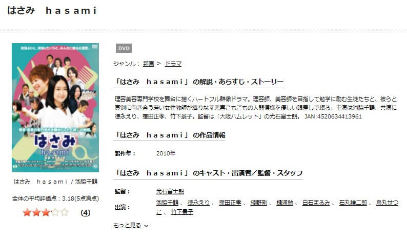 はさみTSUTAYA DISCAS