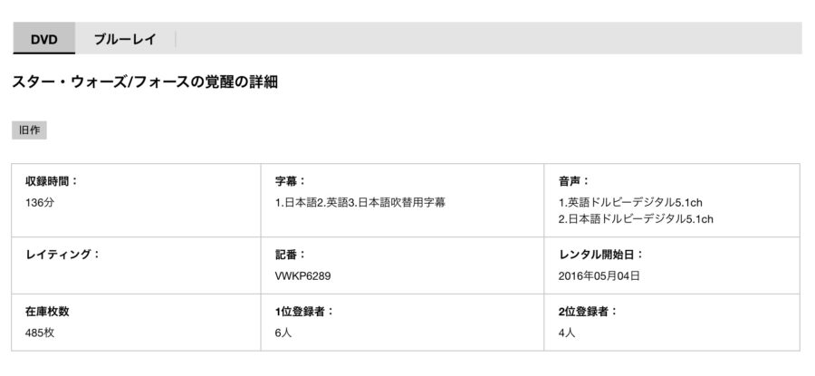 映画 スター ウォーズ フォースの覚醒の動画をフルで無料視聴できる配信サイトまとめ
