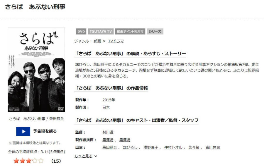 さらばあぶない刑事DISCAS