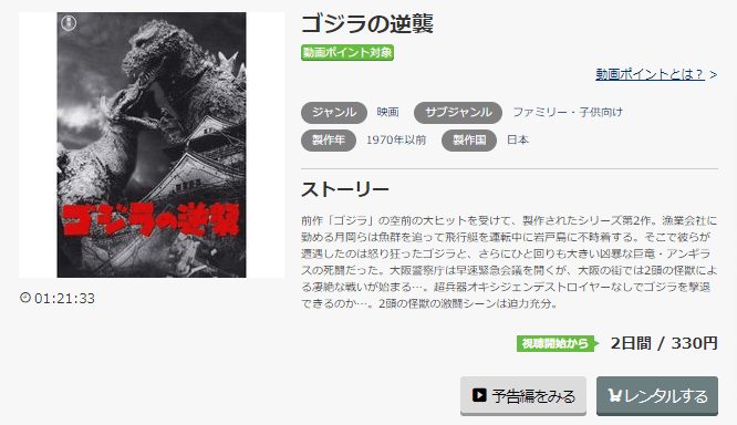 ゴジラの逆襲music.jp