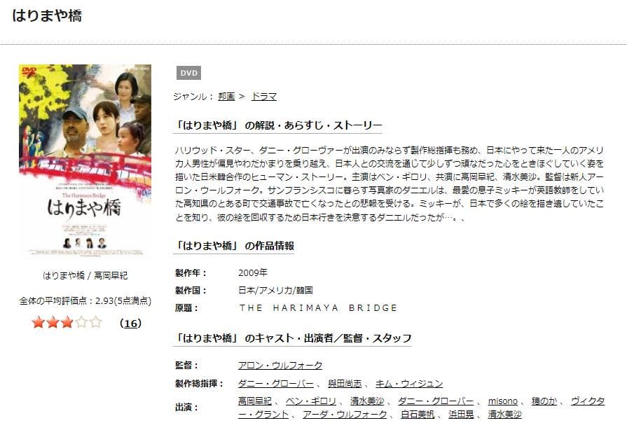 The Harimaya Bridge はりまや橋 TSUTAYA DISCAS