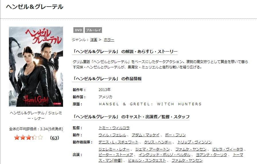 映画 ヘンゼル グレーテルの動画をフルで無料視聴できる配信サイトまとめ