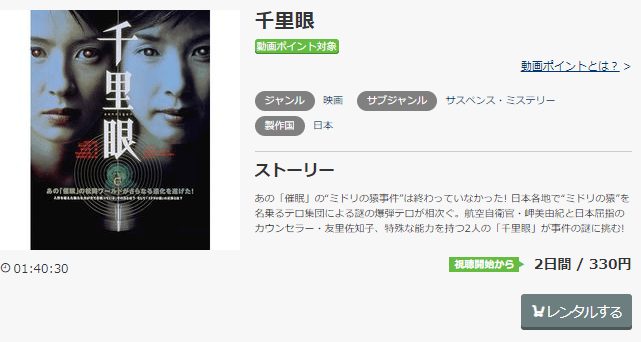 千里眼music.jp