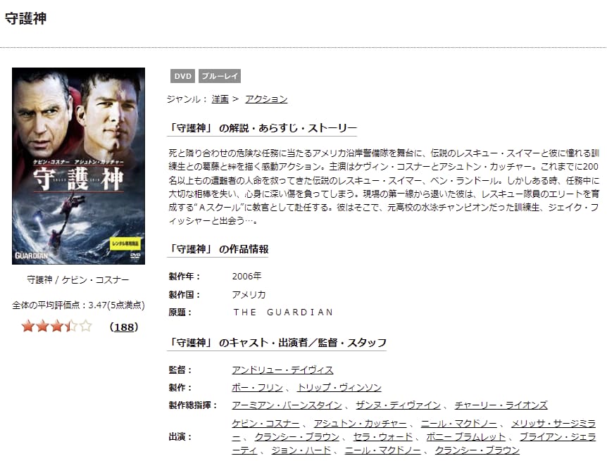 守護神TSUTAYA DISCAS