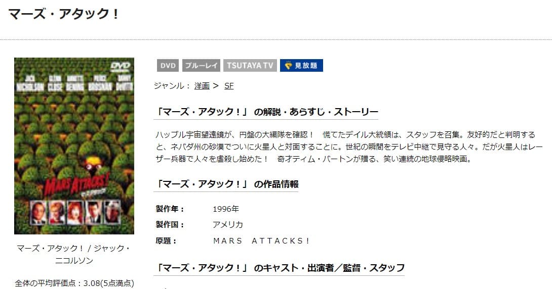 映画 マーズ アタック の動画をフルで無料視聴できる配信サイトまとめ 映画 マーズ アタック の動画をフルで無料視聴できる配信サイトまとめ
