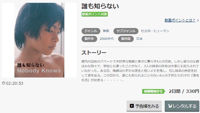 誰も知らないmusic.jp