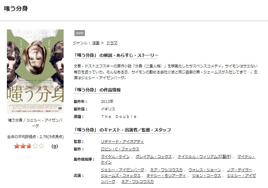 嗤う分身TSUTAYA DISCAS