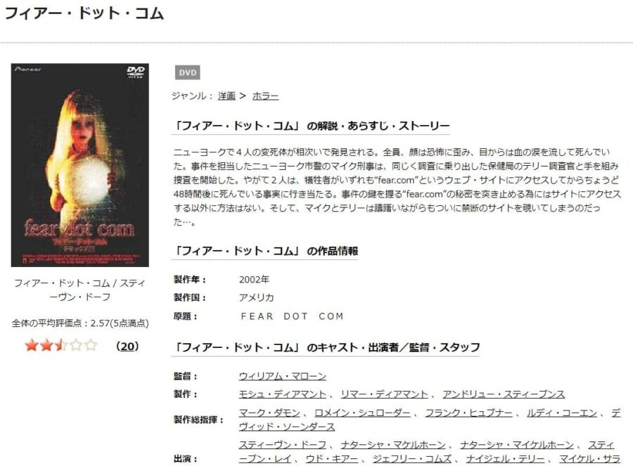 フィアードットコムDISCAS