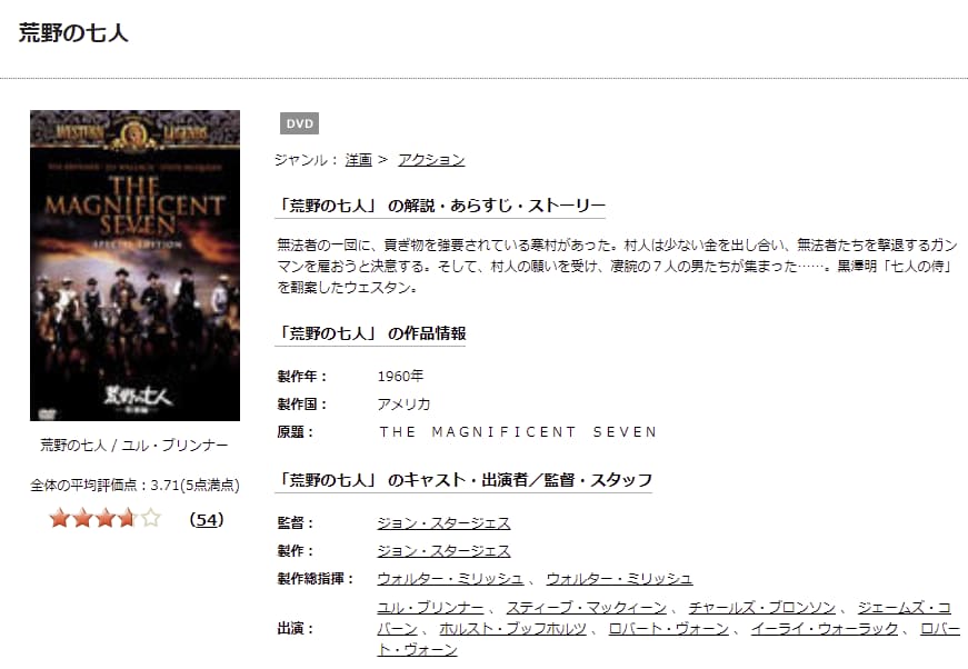 荒野の七人TSUTAYA DISCAS