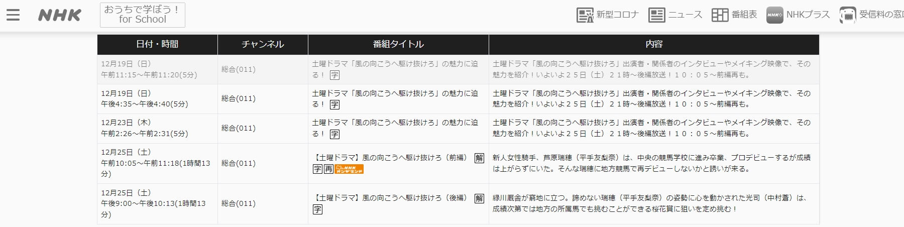 風の向こうへ駆け抜けろ