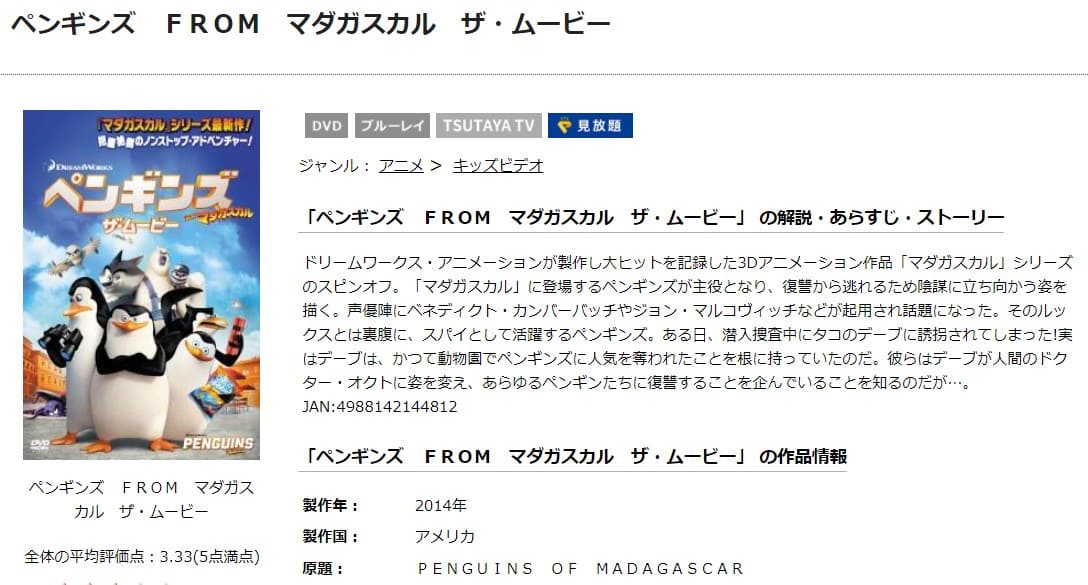映画 ペンギンズ From マダガスカル ザ ムービーの動画をフルで無料視聴できる配信サイトまとめ