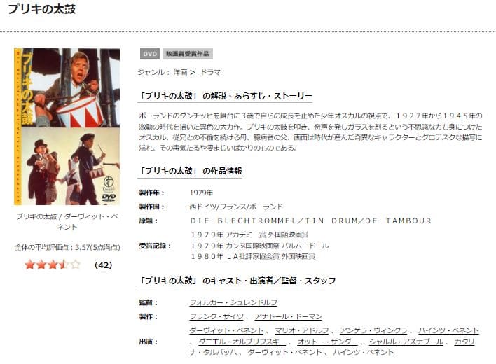 ブリキの太鼓