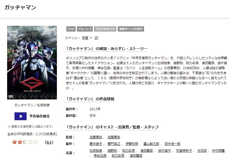 ガッチャマンTSUTAYA DISCAS