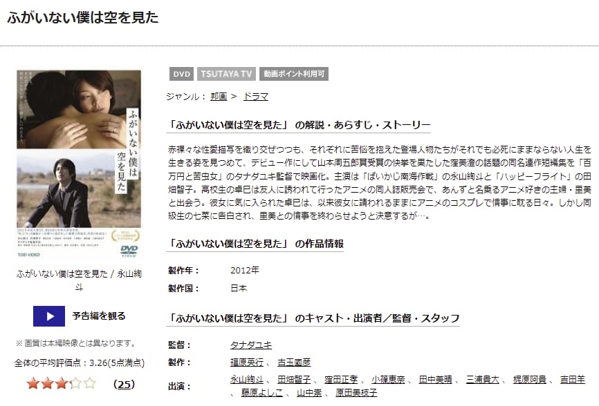 ふがいない僕は空を見たTSUTAYA DISCAS