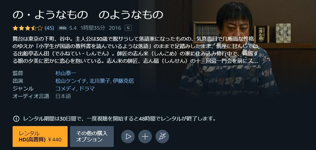 の・ようなもの のようなもの Amazonプライム