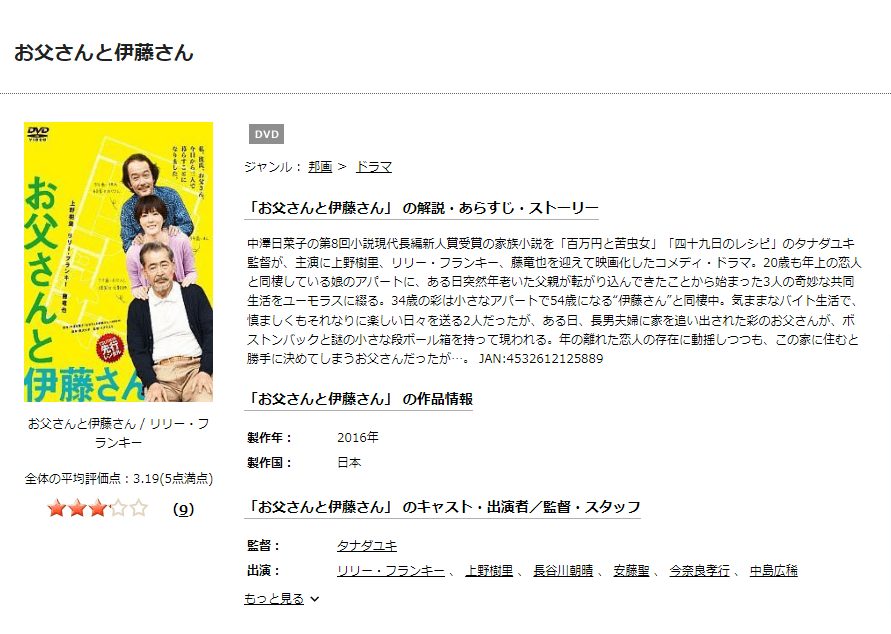 お父さんと伊藤さんdiscas