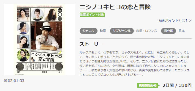 ニシノユキヒコの恋と冒険music.jp
