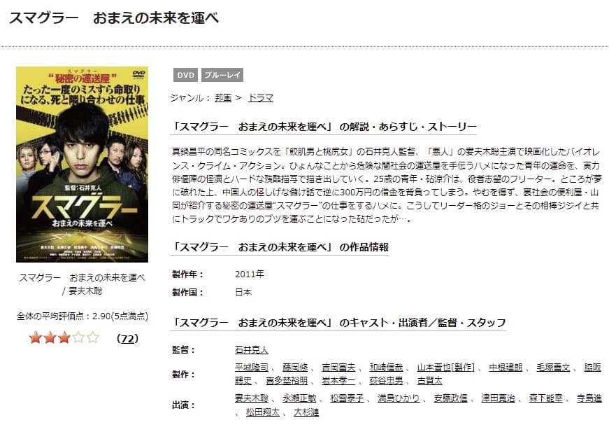 スマグラー おまえの未来を運べTSUTAYA DISCAS