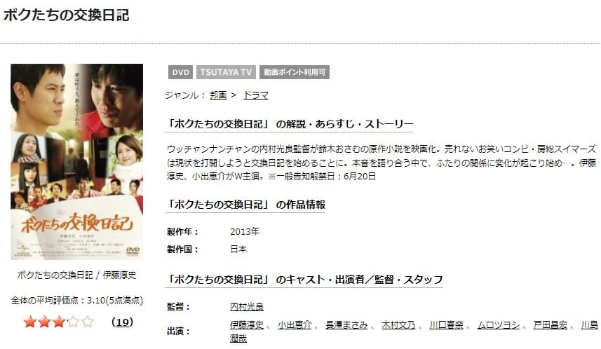 ボクたちの交換日記DISCAS
