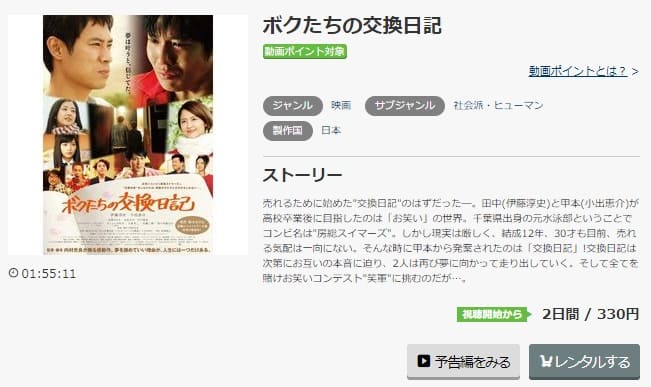 ボクたちの交換日記music.jp