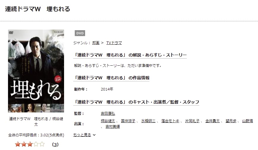 埋もれるTSUTAYA DISCAS