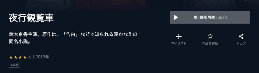 ドラマ 夜行観覧車の動画を無料で見れる配信サイトまとめ