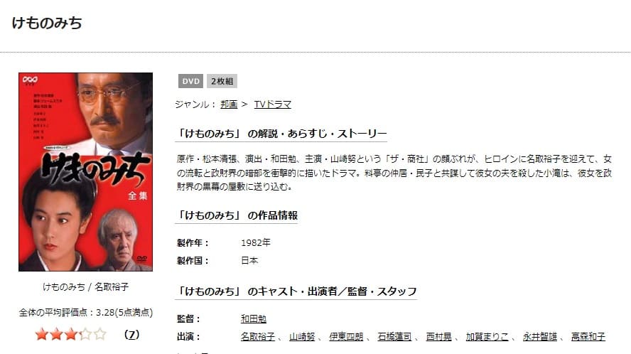 ドラマ けものみちの動画を無料で見れる配信サイトまとめ