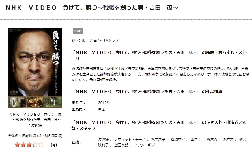負けて、勝つTSUTAYA DISCAS