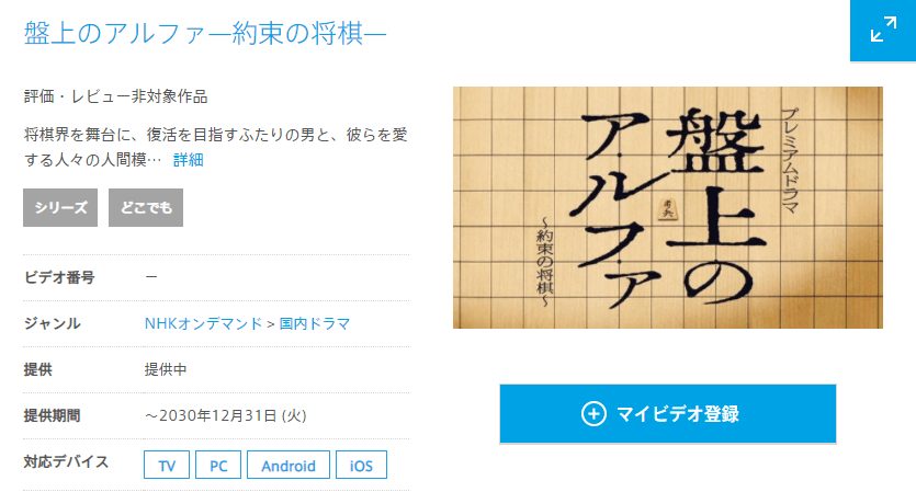 盤上のアルファhikari