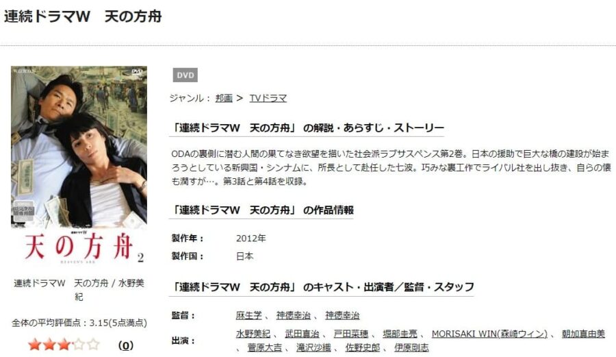 天の方舟DISCAS